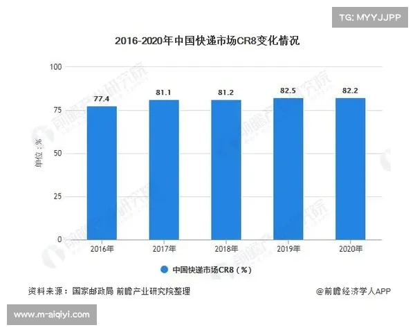 争四格局生变,尤文图斯与罗马直接竞争白热化